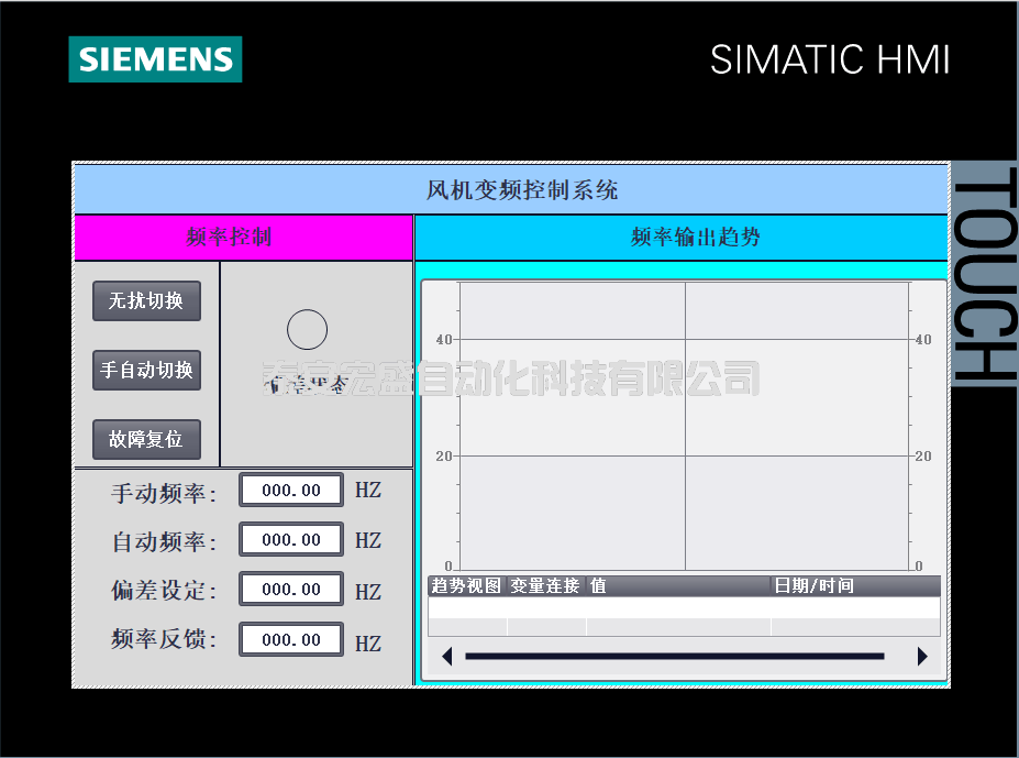 西門子S7-1200PLC通過模擬量控制變頻器，標準化程序來了！