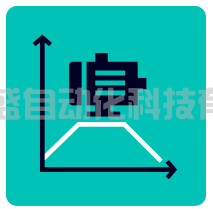 西門子S7-1500標準軸控應(yīng)用庫合集（更新至V19）